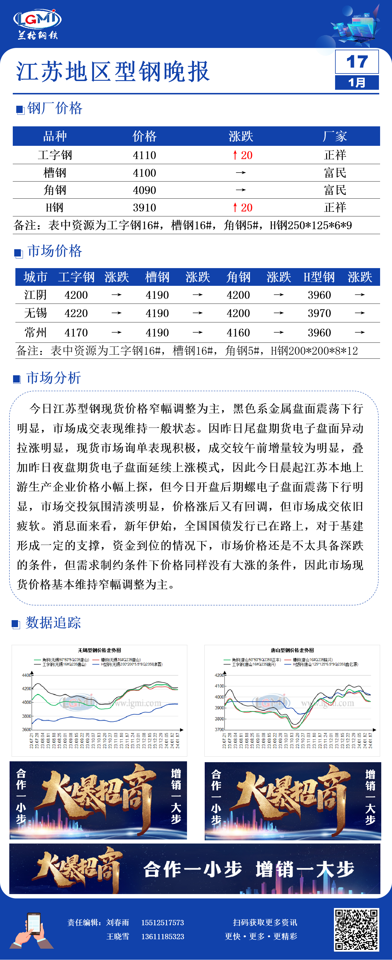 江苏钢材价格最新行情走势江苏型钢日盘点：价格稳中上探成交明显一般,第1张