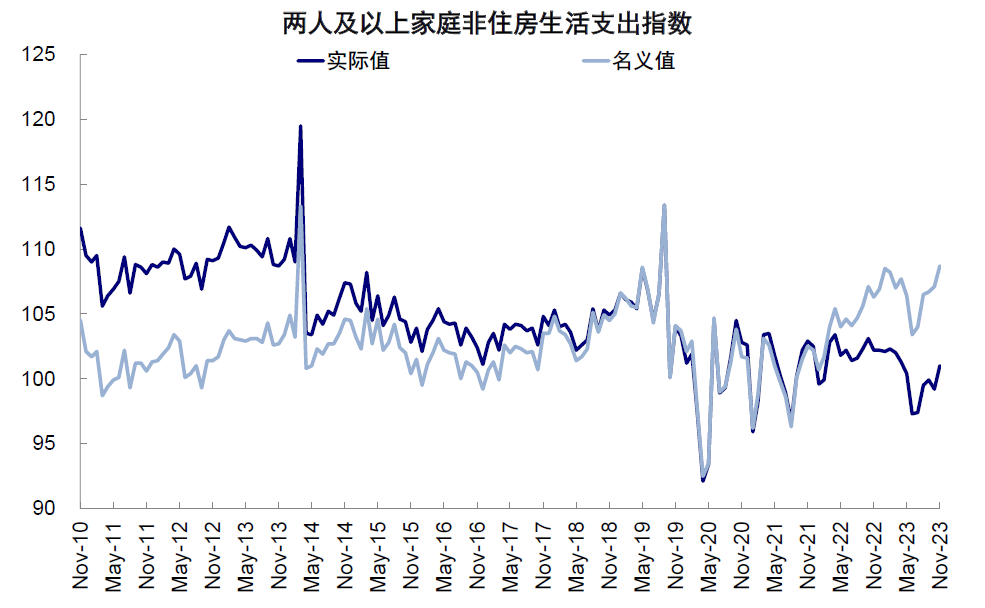 中金：日股还能买么？