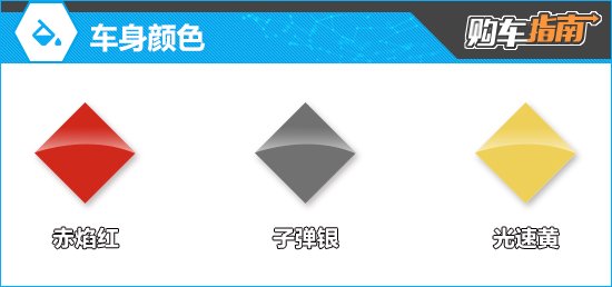 推荐超然致远版 MG Cyberster购车指南