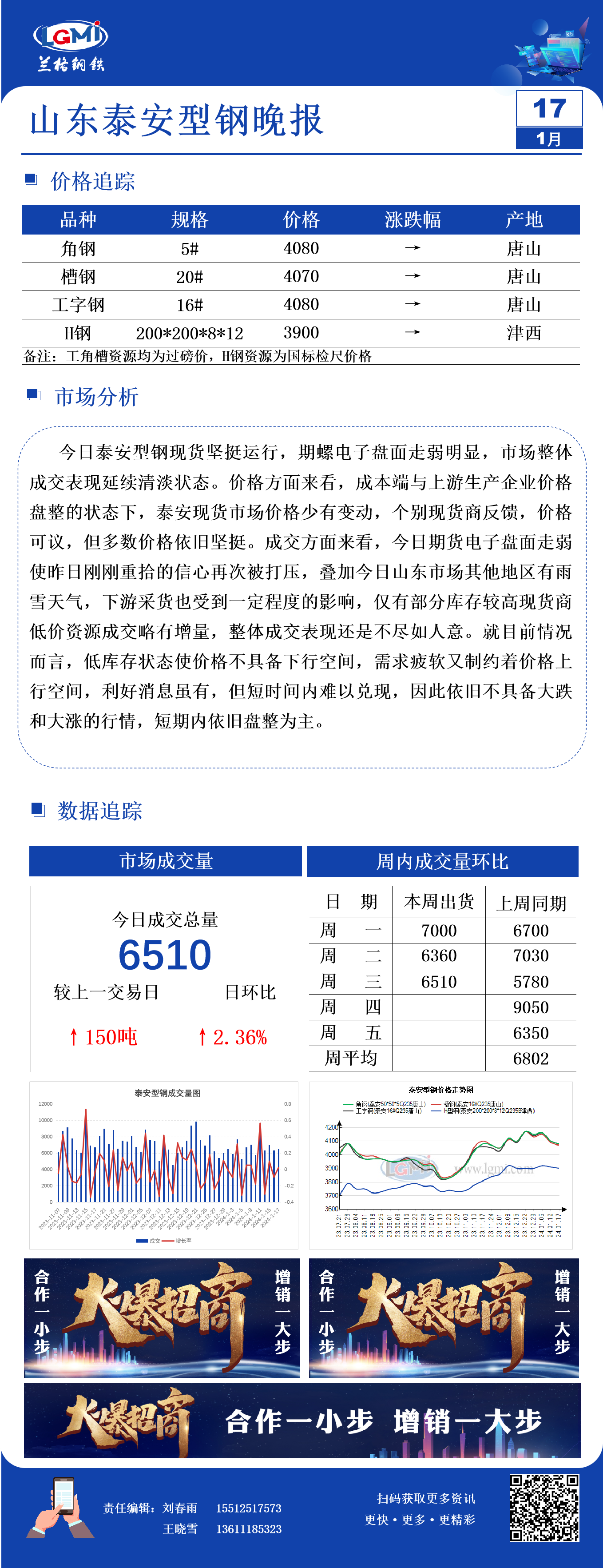 泰安圆钢泰安型钢日盘点：价格窄幅调整成交表现一般,第1张