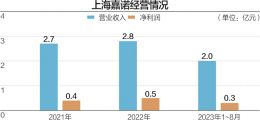 Pc28加拿大024在线预测
