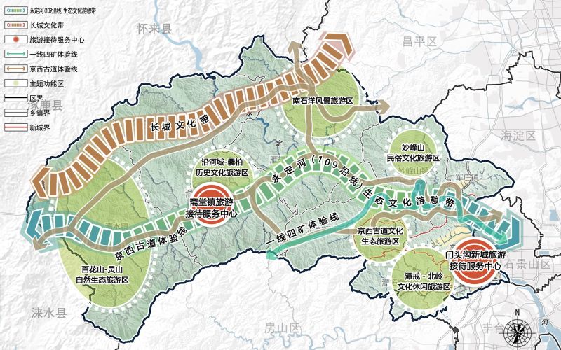 文化旅游发展空间格局示意图。门头沟区委宣传部供图