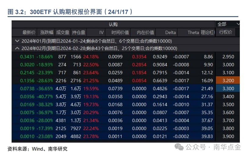 股指市场当下最应景的股指策略，请查收！,第2张