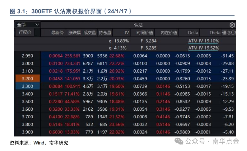 股指市场当下最应景的股指策略，请查收！,第1张