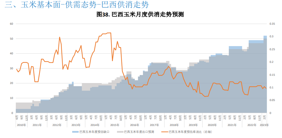 玉米行情今日价格查询 06f6-d63d92fa7156ce50edb9a6763d654fb3.png
