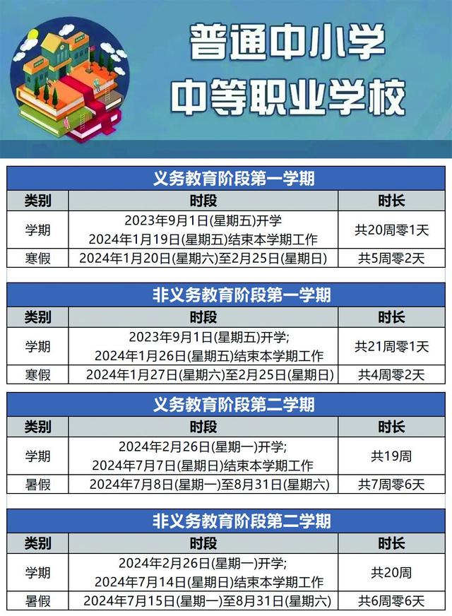 图/首都教育官微