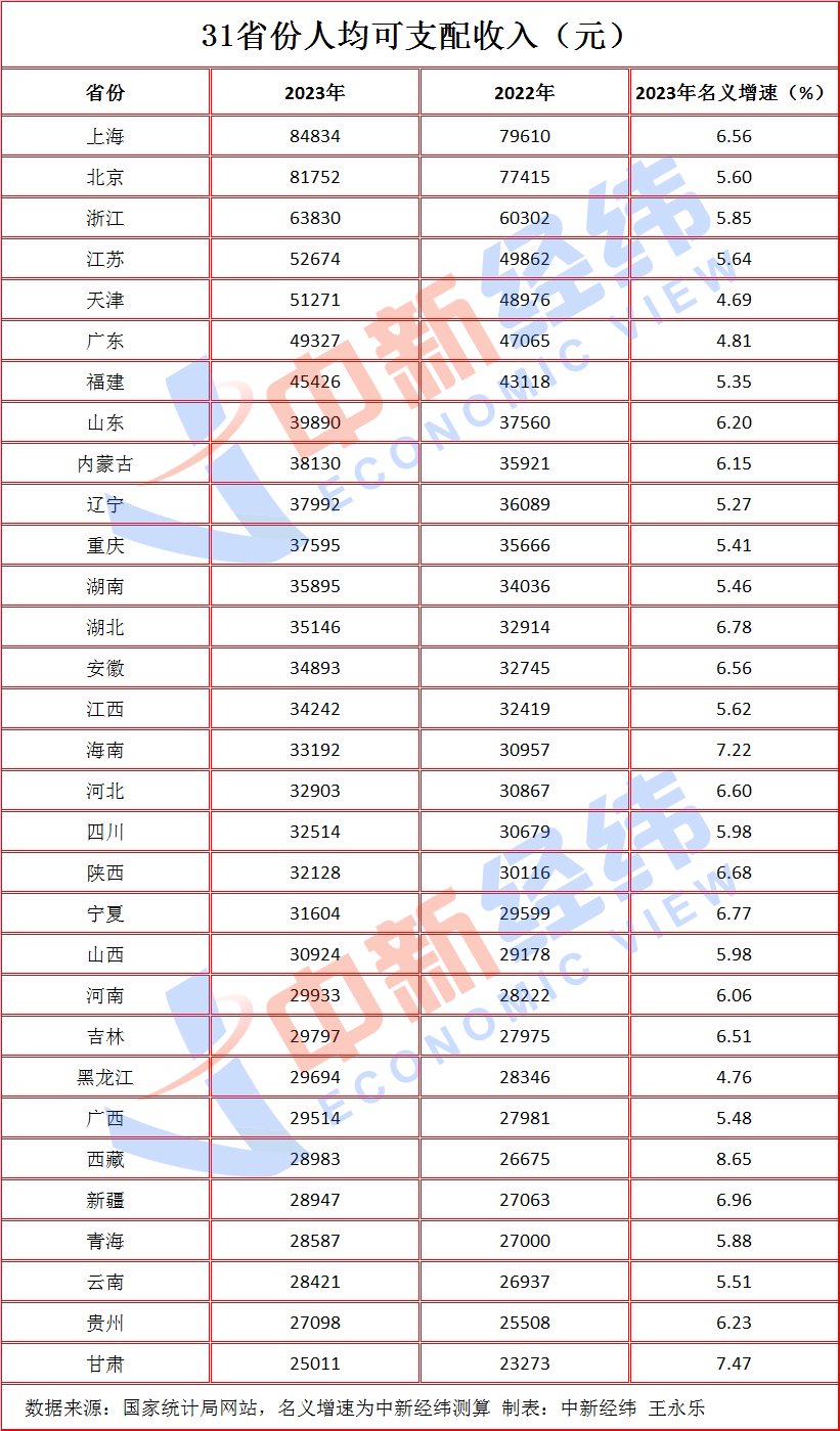 28加拿大悠悠
