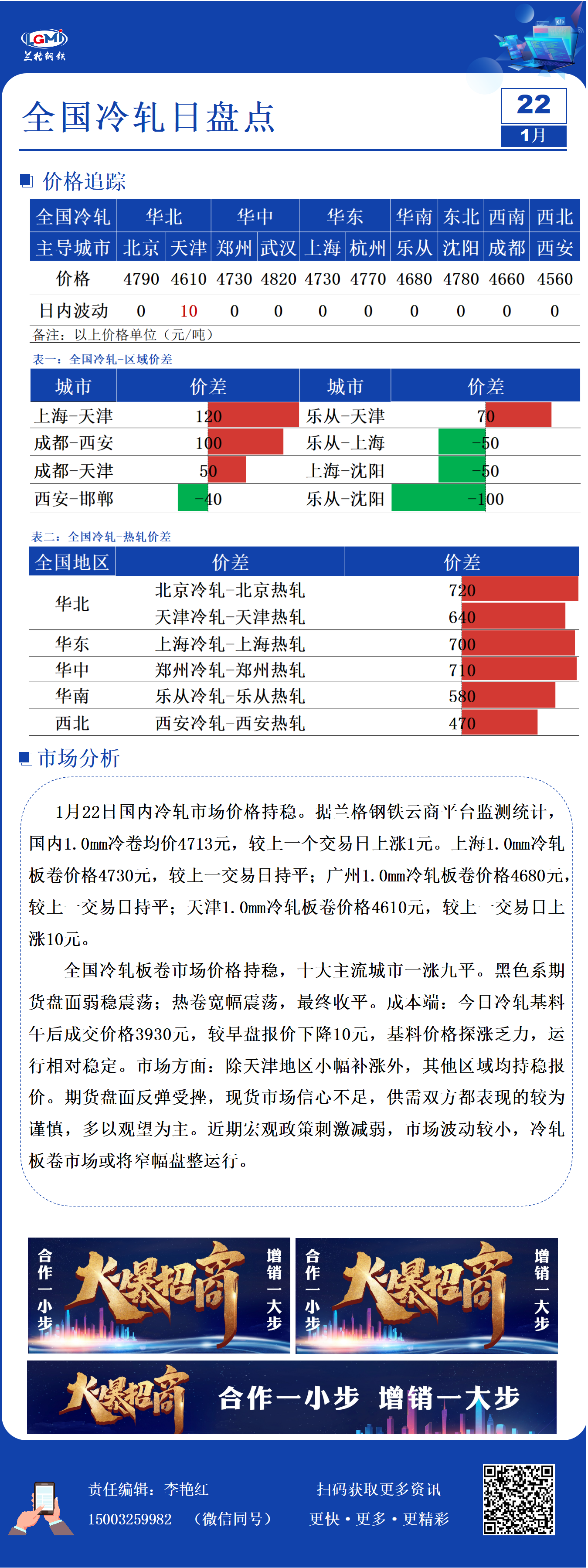 冷轧卷板最新行情兰格冷轧板卷日盘点：冷轧价格暂稳市场心态谨慎,第1张