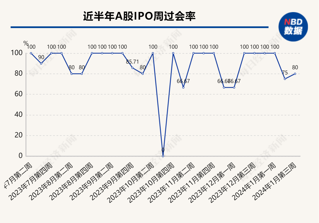 公司收购本公司股份的注销期限 dd49-7917e950d8532c41b47145d5a14e0428.png