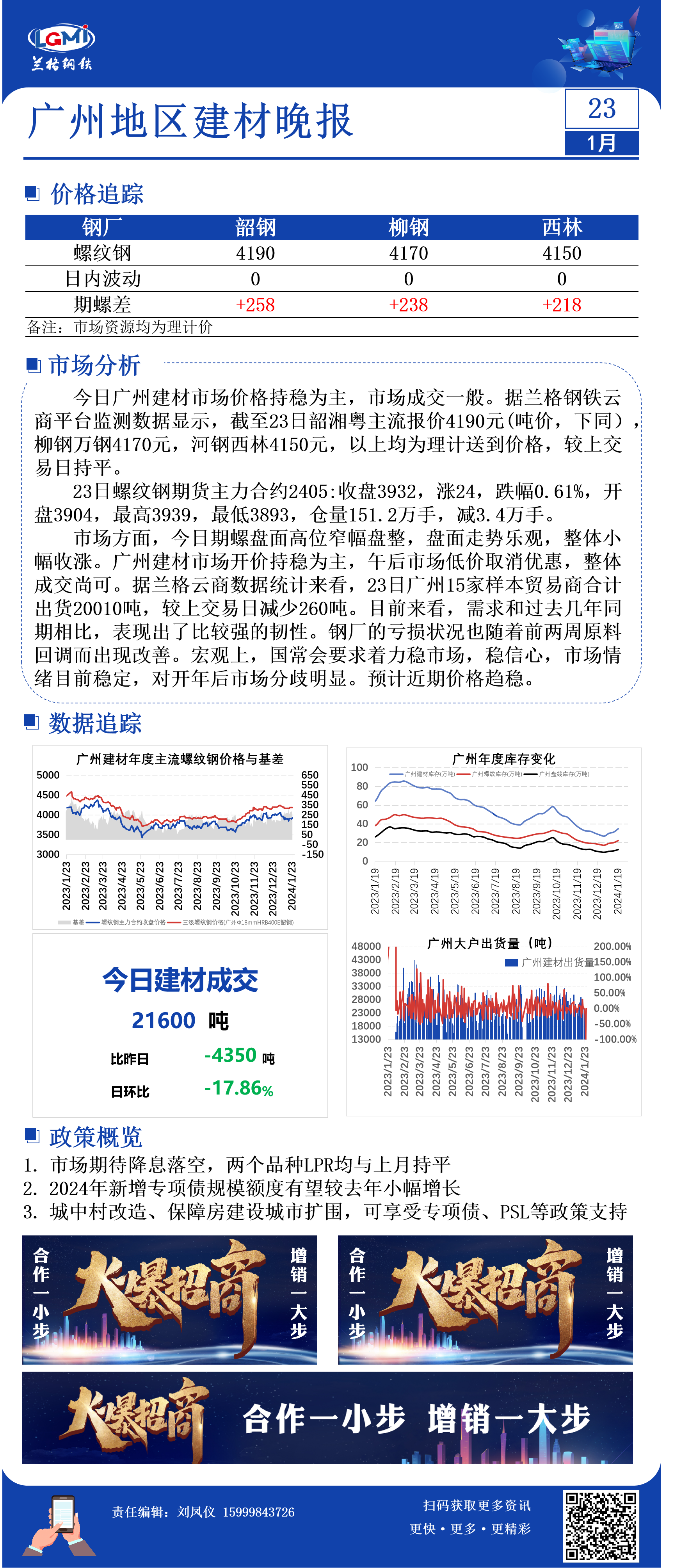 广州建材价格信息网广州建材价格持稳市场成交量明显减少,第1张