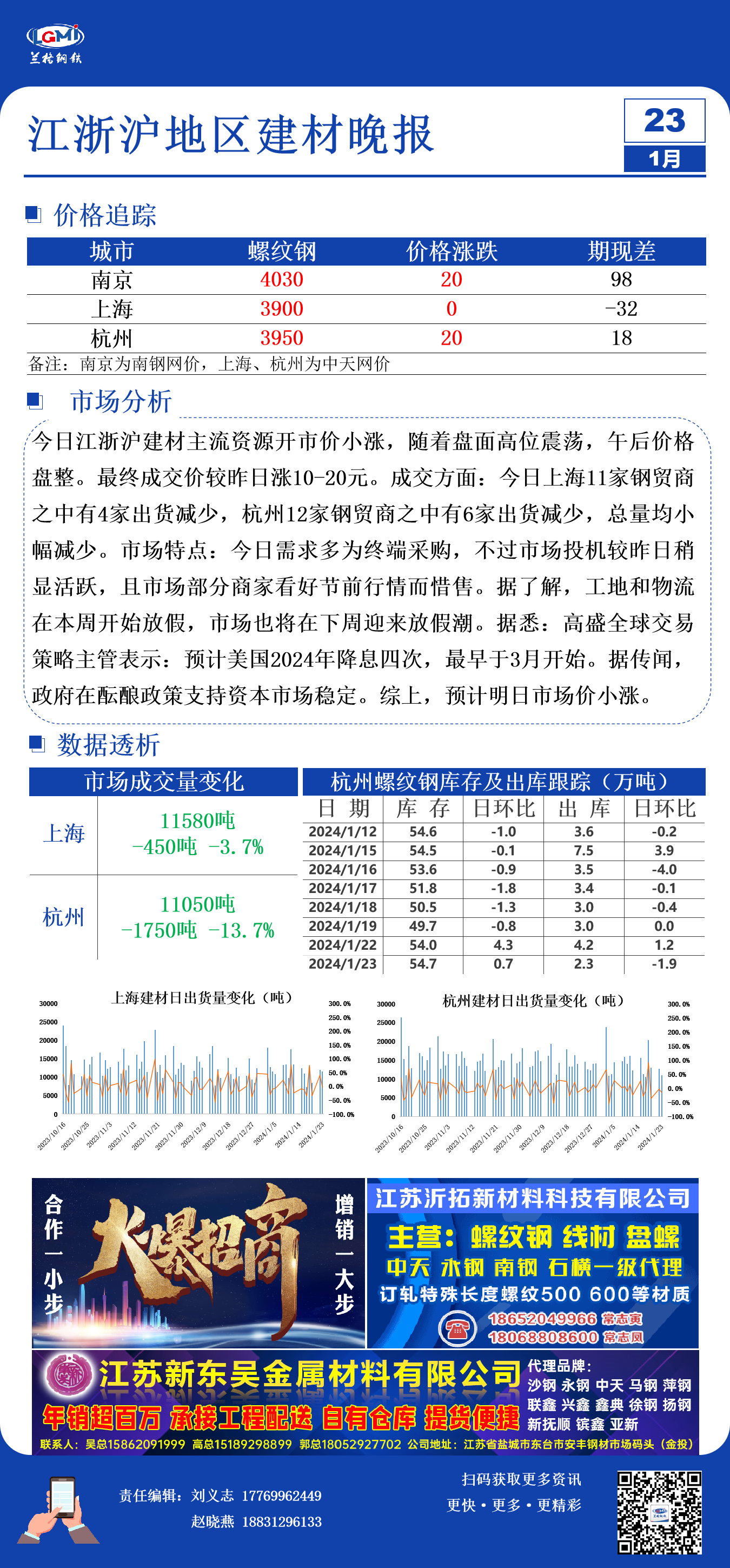 浙江建材价格江浙沪市场建材价小涨需求仍一般,第1张