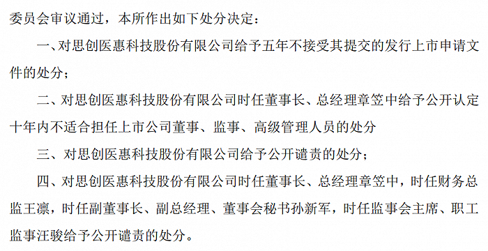 深交所对思创医惠及相关人员的纪律处分,图源:公司公告