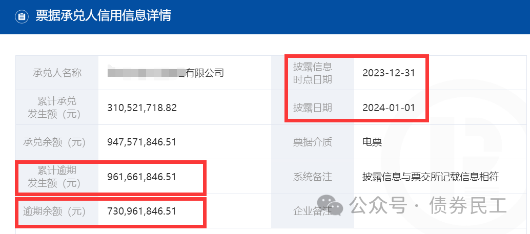 AAA城投公司商票逾期超7亿！
