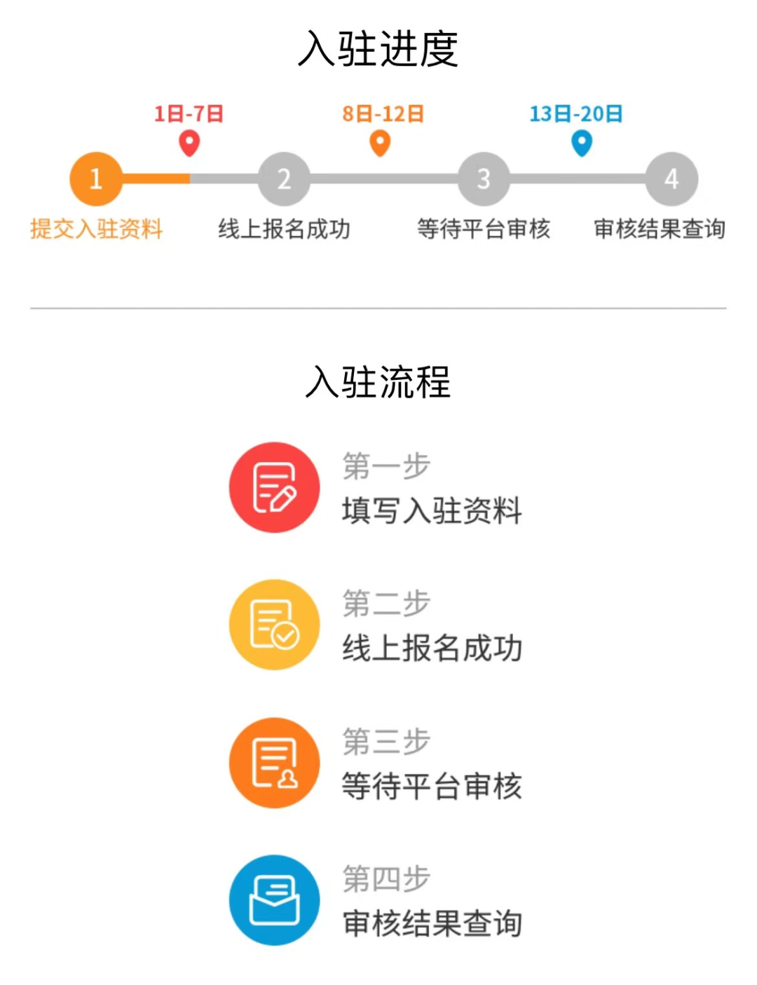 什么是人事代理身份 0f64-d58303e2268e85184b3aa4666f7264f6.png