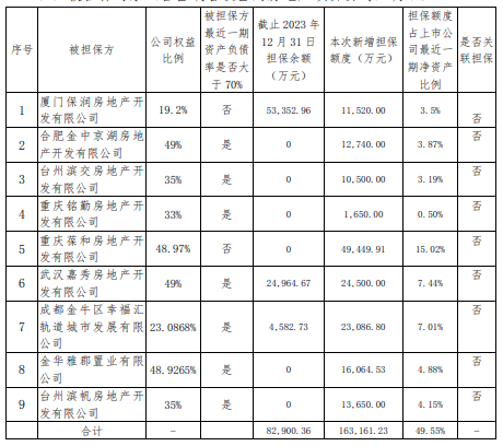 (图源:深圳证券交易所)
