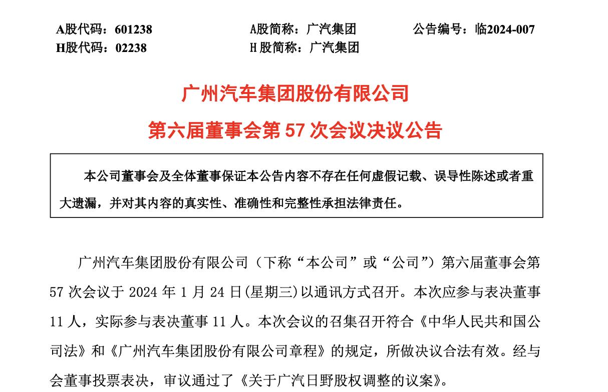 图片来源:广汽集团公告