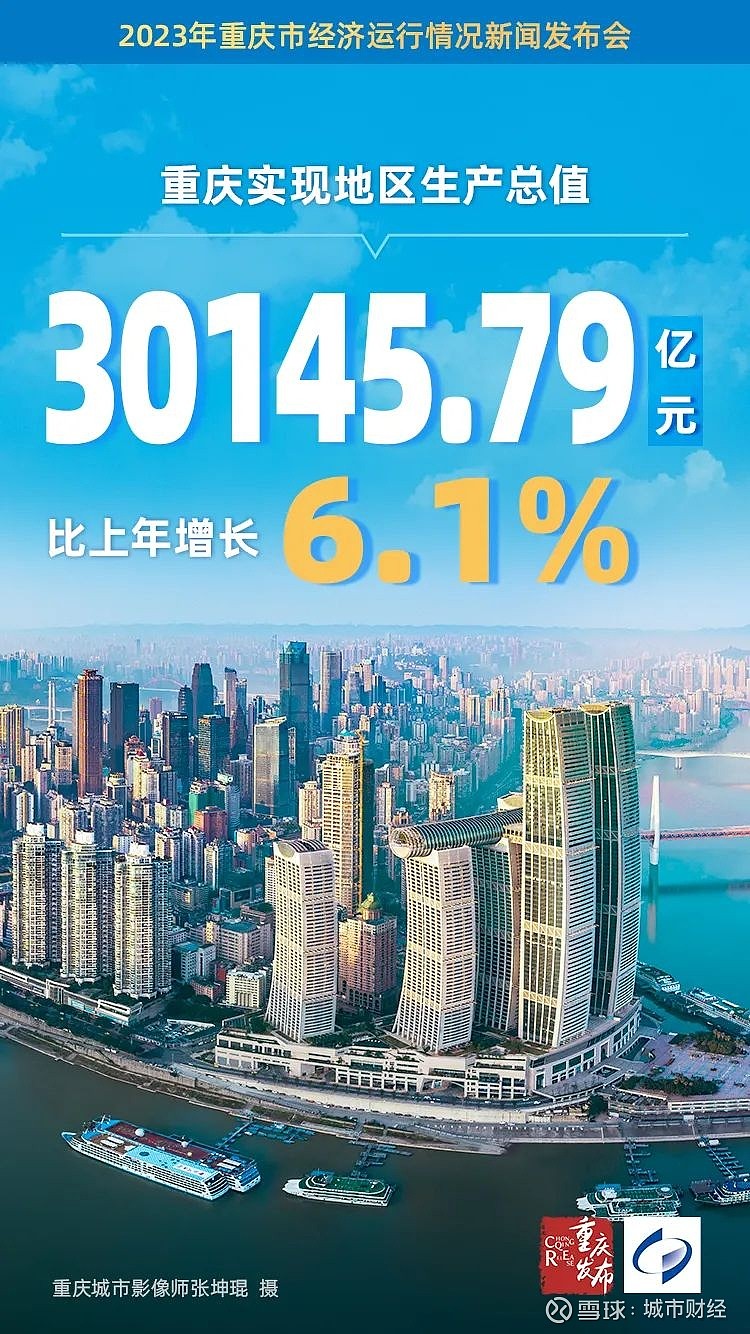 来源:重庆发布
