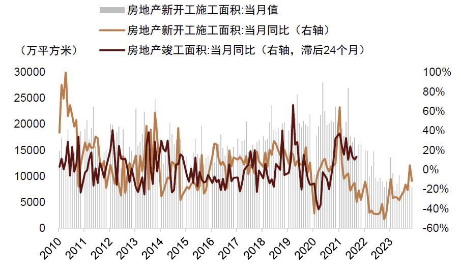 内盘是卖出吗过去半年，内盘商品为何强于A股？,资料来源：Wind，中金公司研究部,第22张