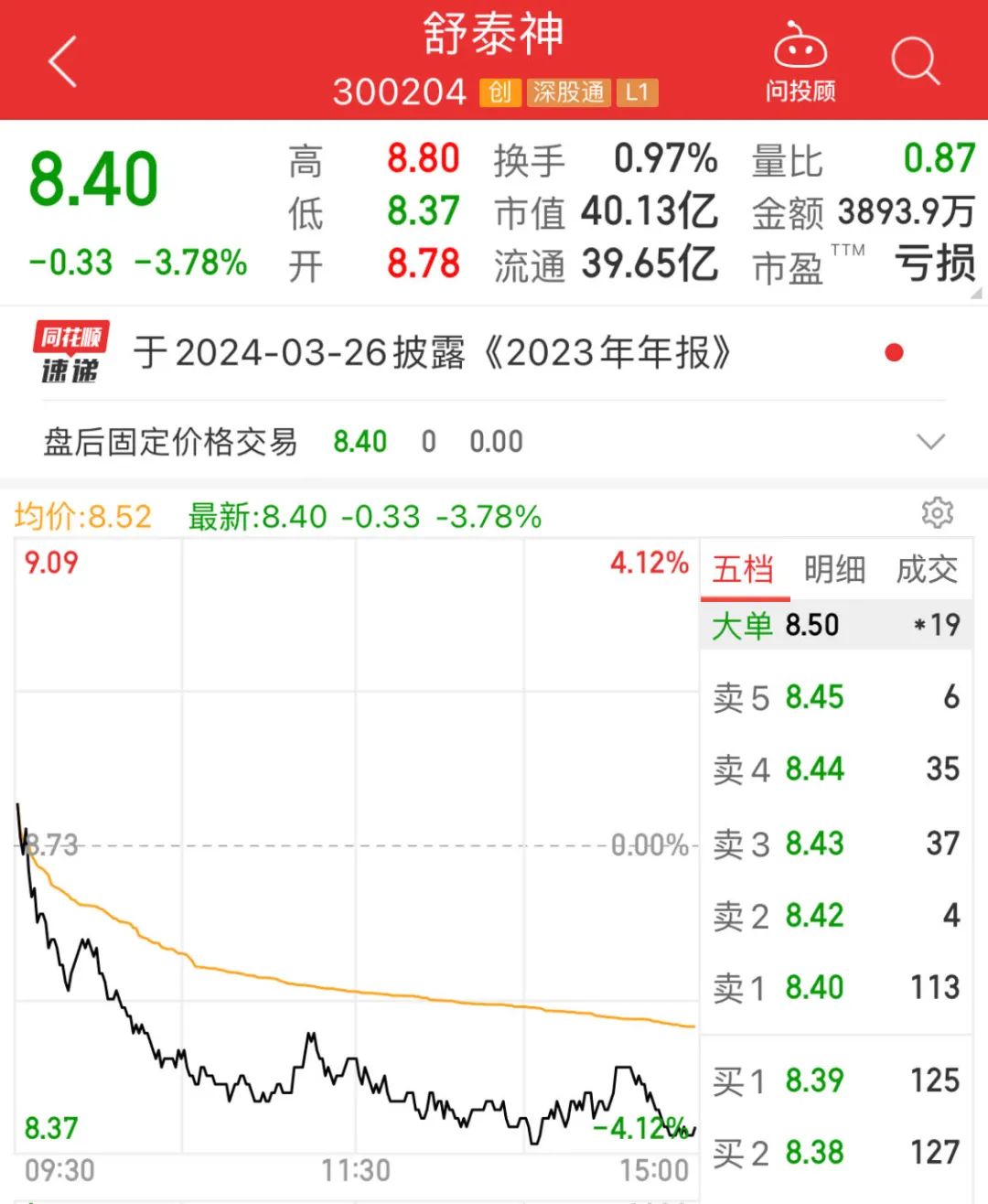 图片来源:同花顺