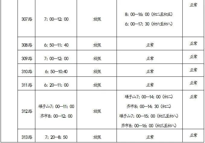 (来源:看 齐)