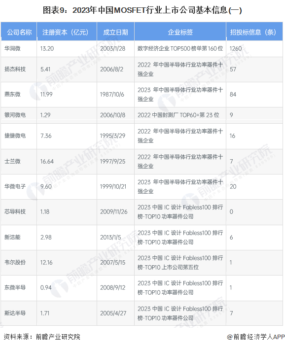 极氪销量2024总详情 c9c1-a433c268ae91a29f21b07ada2c47bc55.png