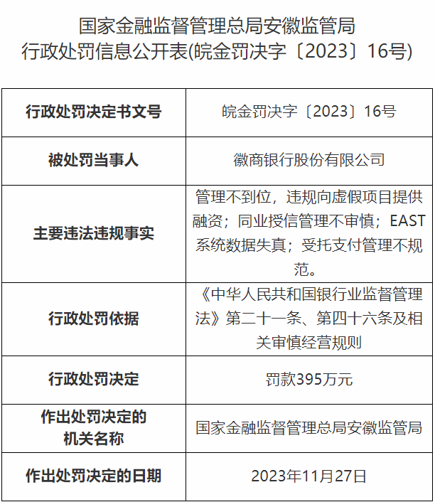 图片来源:国家金融监督管理总局官网