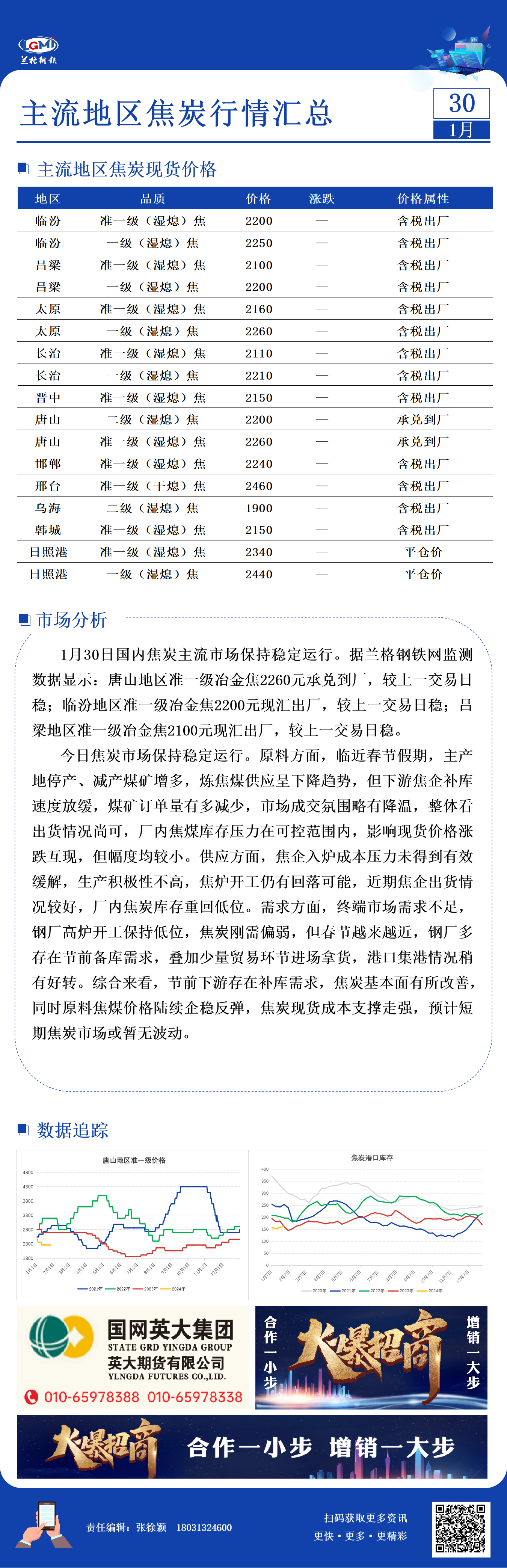 1月30日主流地区焦炭行情汇总1月30日主流地区焦炭行情汇总,第1张