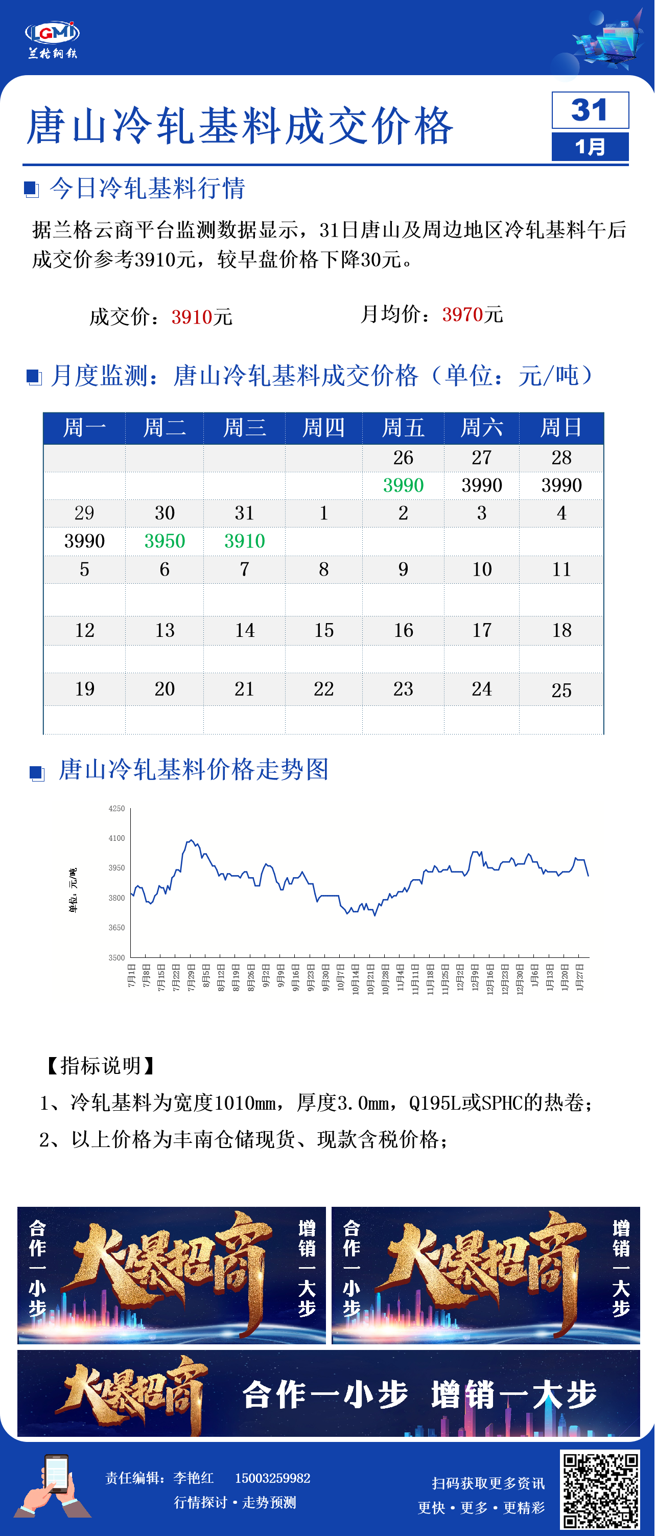 1月31日唐山冷轧基料成交价格