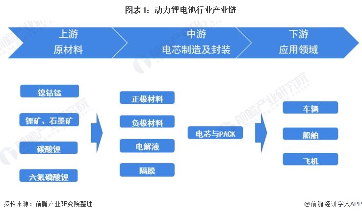 科技上游产业链原材料 3013-abb1e5f8d5258c31e0ee0c213bd7f16e.jpg