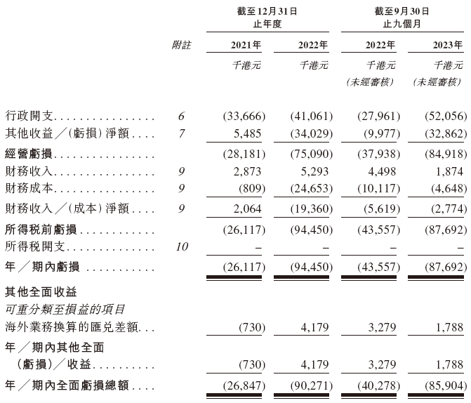 江西铜业持股41.65%的钨矿公司「佳鑫国际」，递交IPO招股书，拟赴香港上市，中金独家保荐
