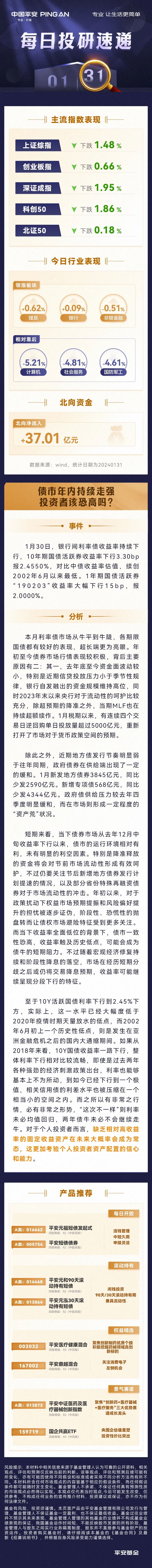 【每日投研速递】0131-债市年内持续走强，投资者该恐高吗？