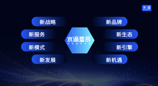 免费水滴保险100万 5c59-0f6d582c59ec1e9e6060c4b5584f8b25.png