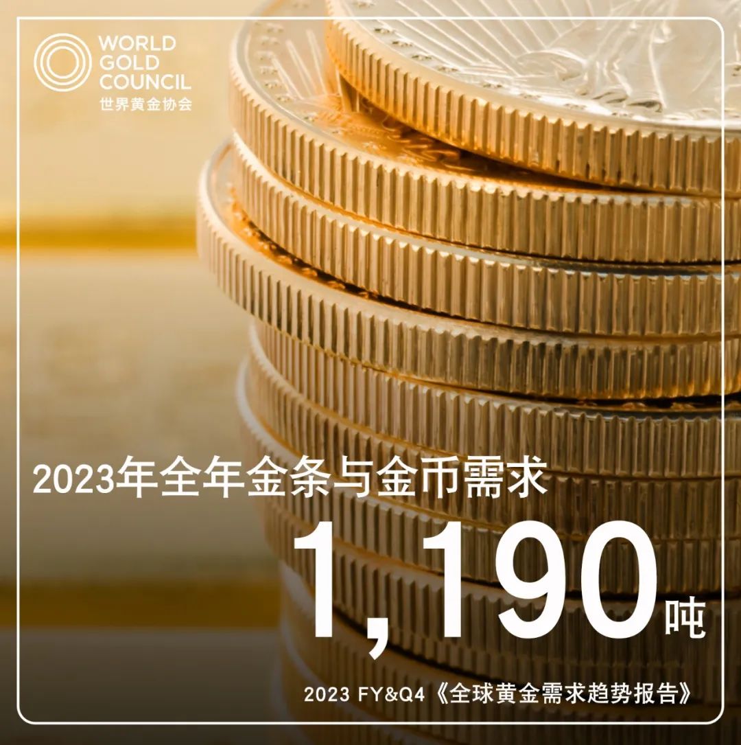全球黄金需求趋势 | 2023年地缘政治经济不确定性推动全球黄金需求和金价上涨