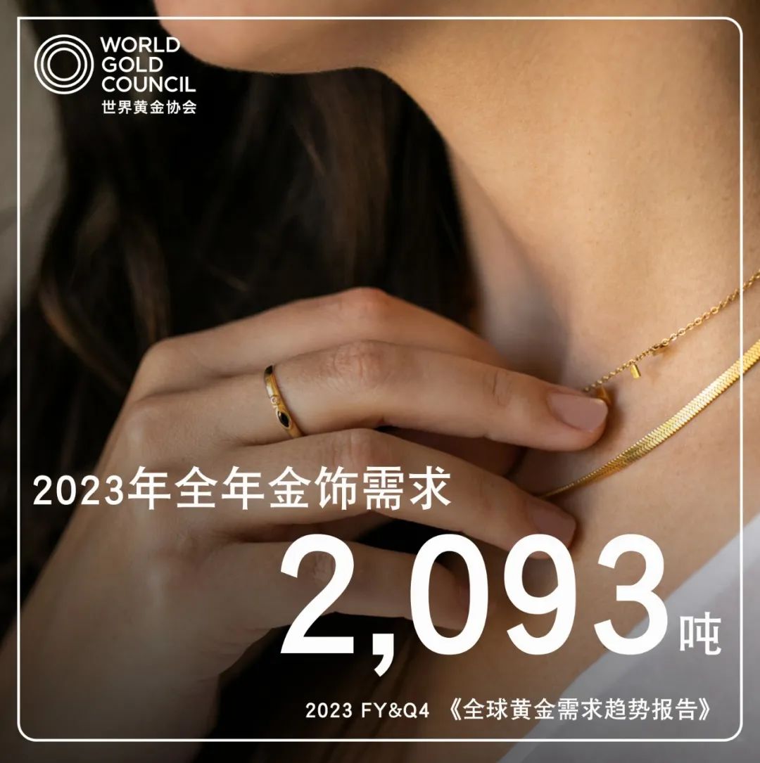 全球黄金需求趋势 | 2023年地缘政治经济不确定性推动全球黄金需求和金价上涨