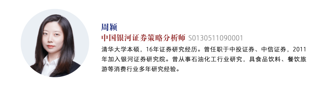 【银河晨报】1.31丨策略：2024年2月投资组合报告：耐心等催化剂，信心有望重拾