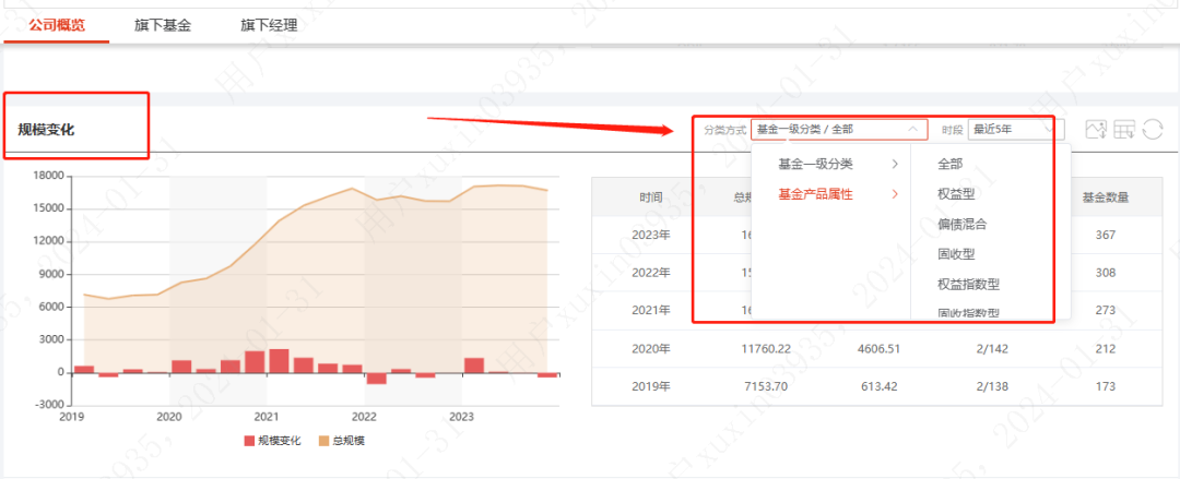 “公司分析”模块全面优化——上海证券基金评价服务平台新功能上线