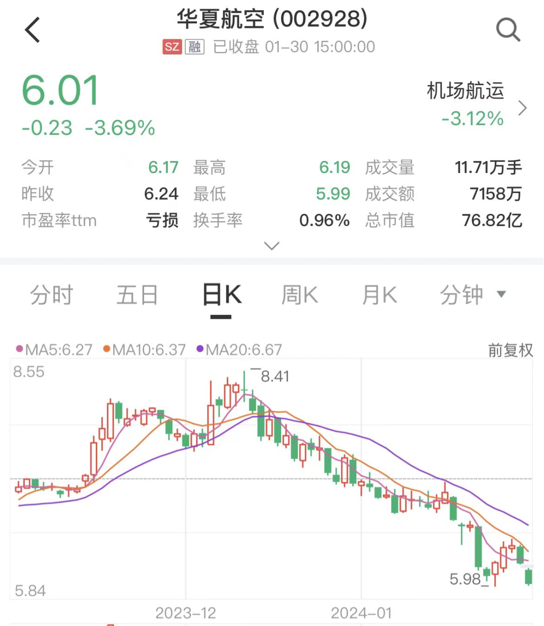 图片来源:中证金牛座