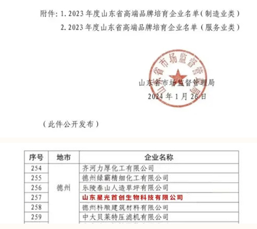 山东星光糖业集团子公司成功入选省高端品牌培育企业名单