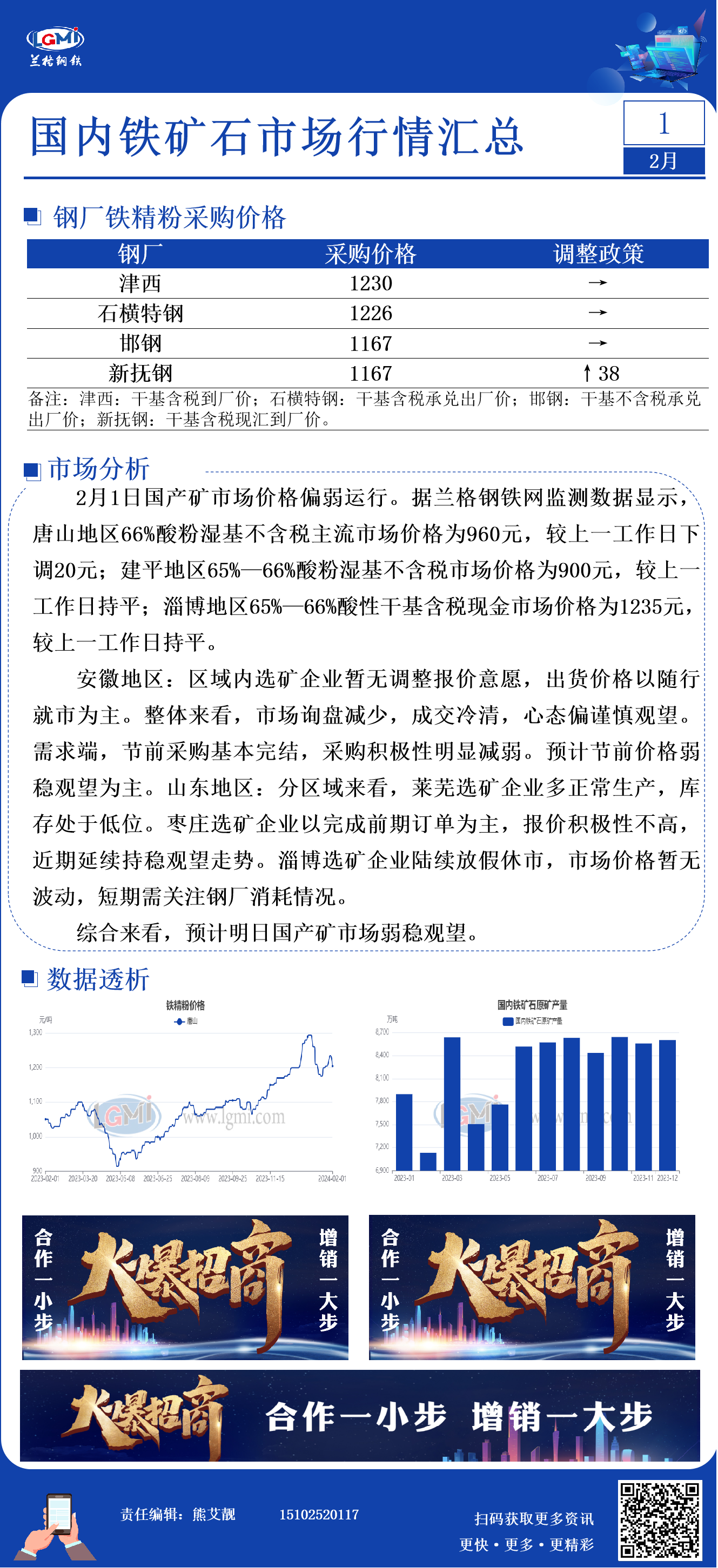 2月1日国内铁矿石市场行情汇总