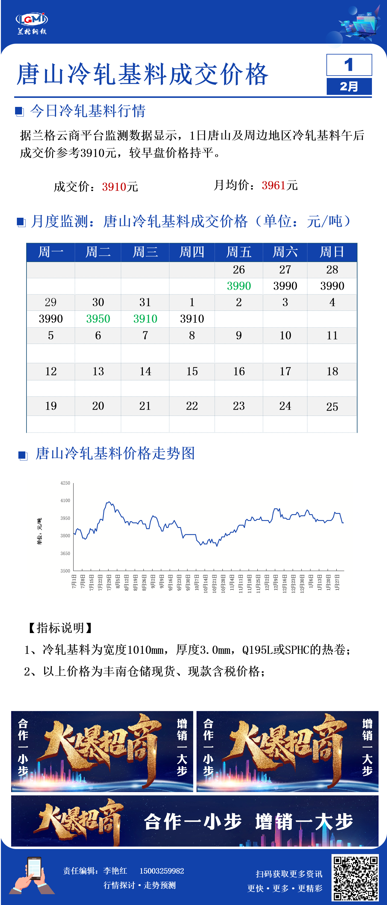 2月1日唐山冷轧基料成交价格