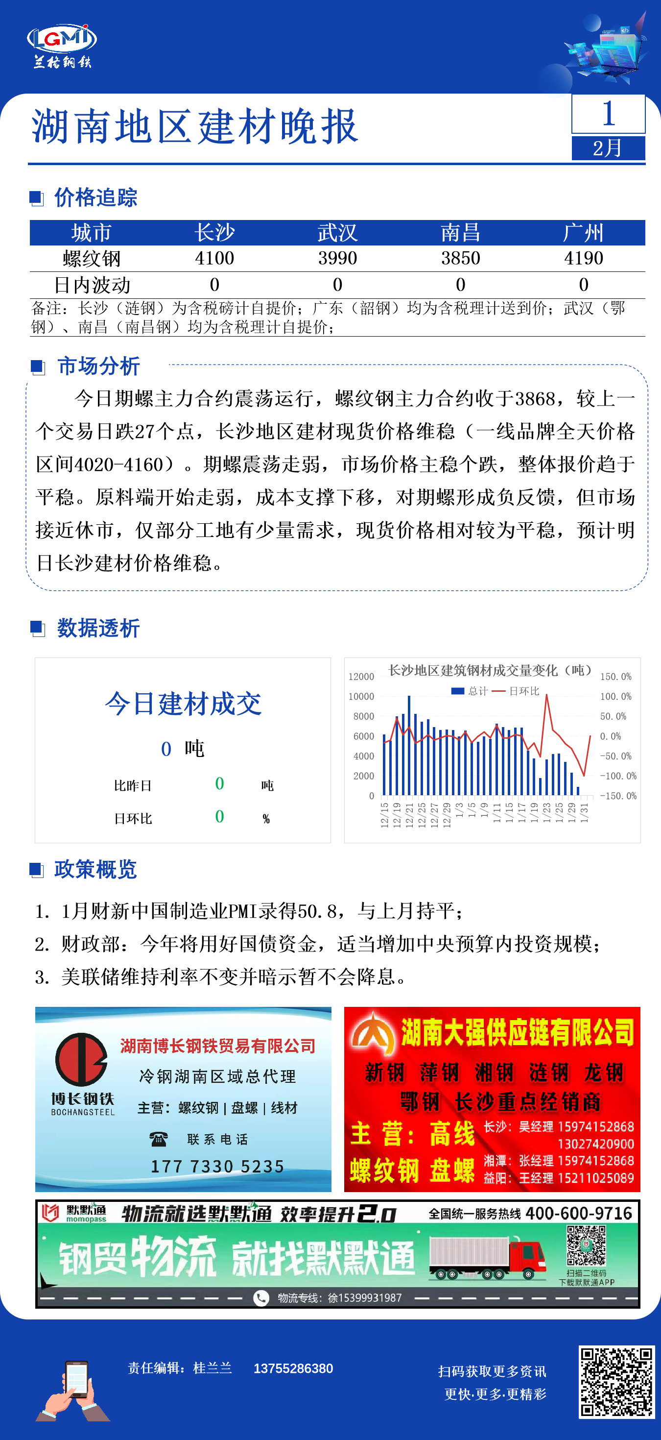 长沙建材价格维稳 需求接近停滞