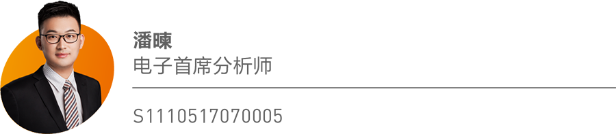 天风MorningCall·0201 | 固收-PMI、2月债市/电子-人形机器人/建筑建材-上海优化区域限购政策