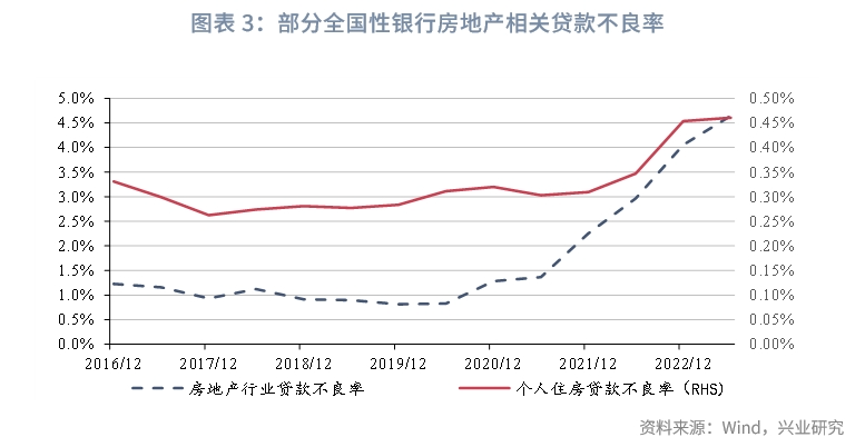 金融行业 | 强化防风险与严监管总基调——评2024年金融监管总局工作会议