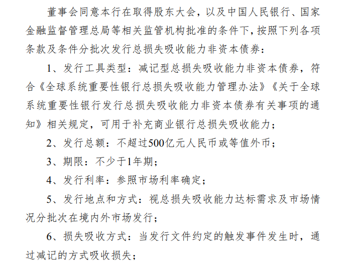 TLAC非资本新型债券即将落地，中行、农行相继公告拟发行