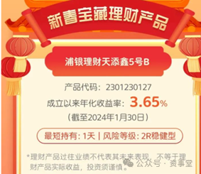 最高收益率4.81%！银行理财“春节档”大有看头