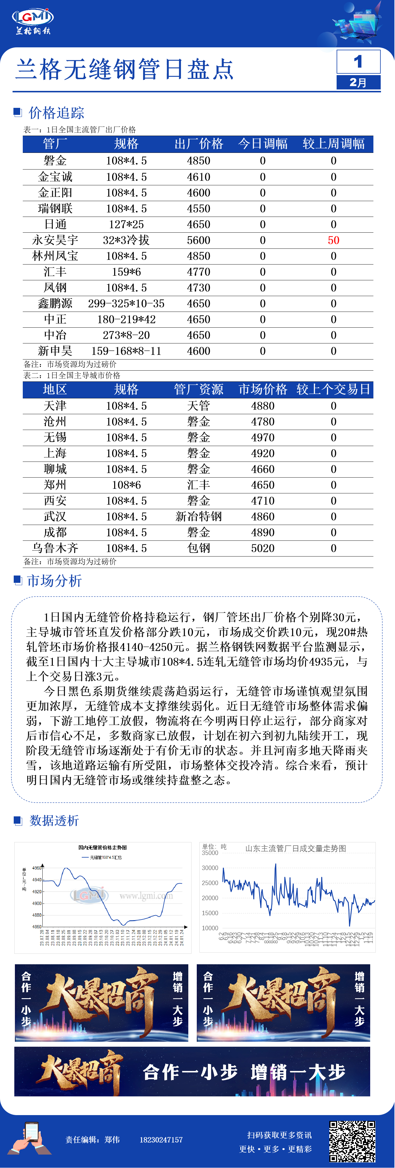 兰格无缝钢管日盘点：无缝管市场交投氛围冷清 价格难改盘整之态