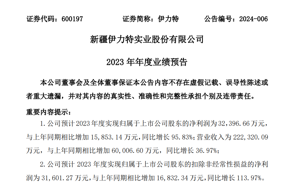 伊力特预计2023年实现净利润超3亿元