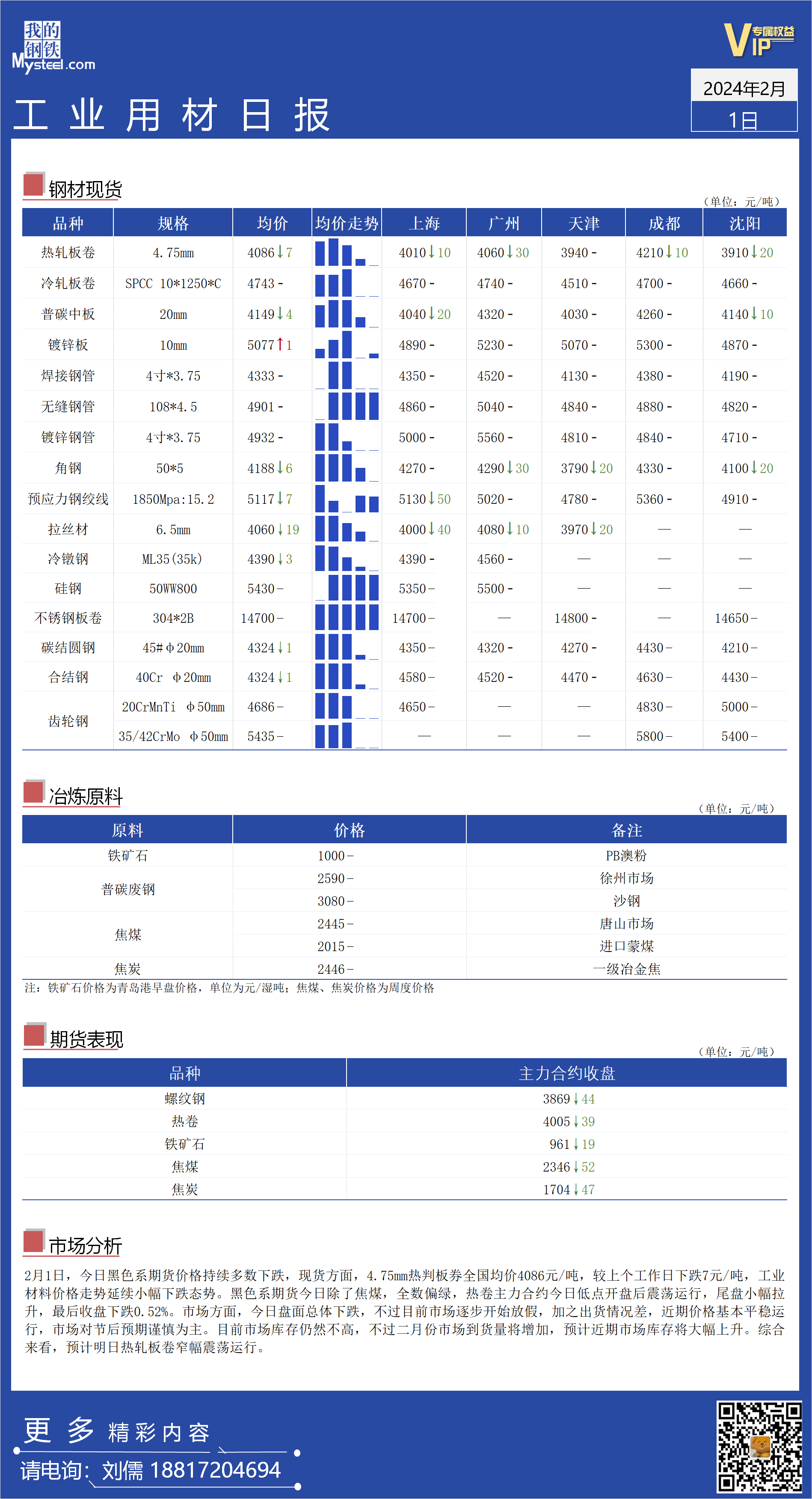 Mysteel日报：全国工业材料价格走势小幅下跌