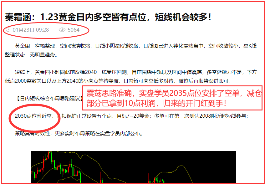 秦霜涵：2.1黄金冲高回落是常态，日内多空皆有盈利点位！