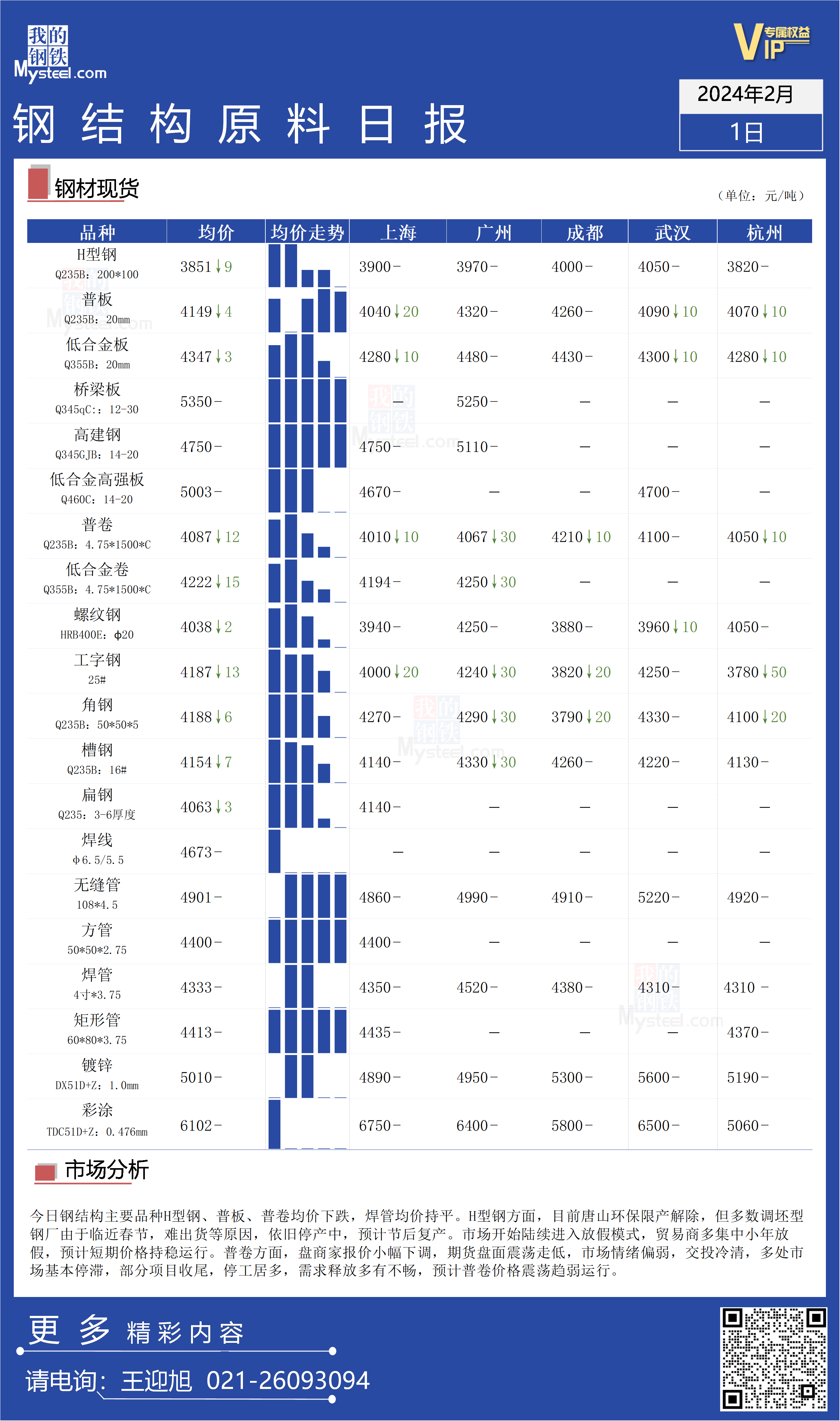 Mysteel日报：临近春节交投冷清，钢结构原材料价格持稳运行